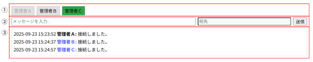 チャットフォーム チャットフォーム