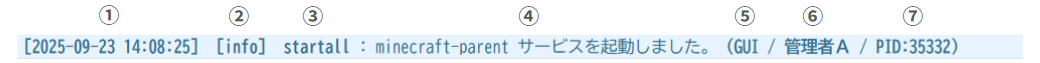 ランチャーログ1行分のレイアウト ランチャーログ1行分のレイアウト