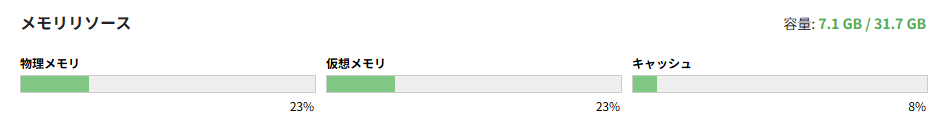 メモリリソース表示エリア メモリリソース表示エリア