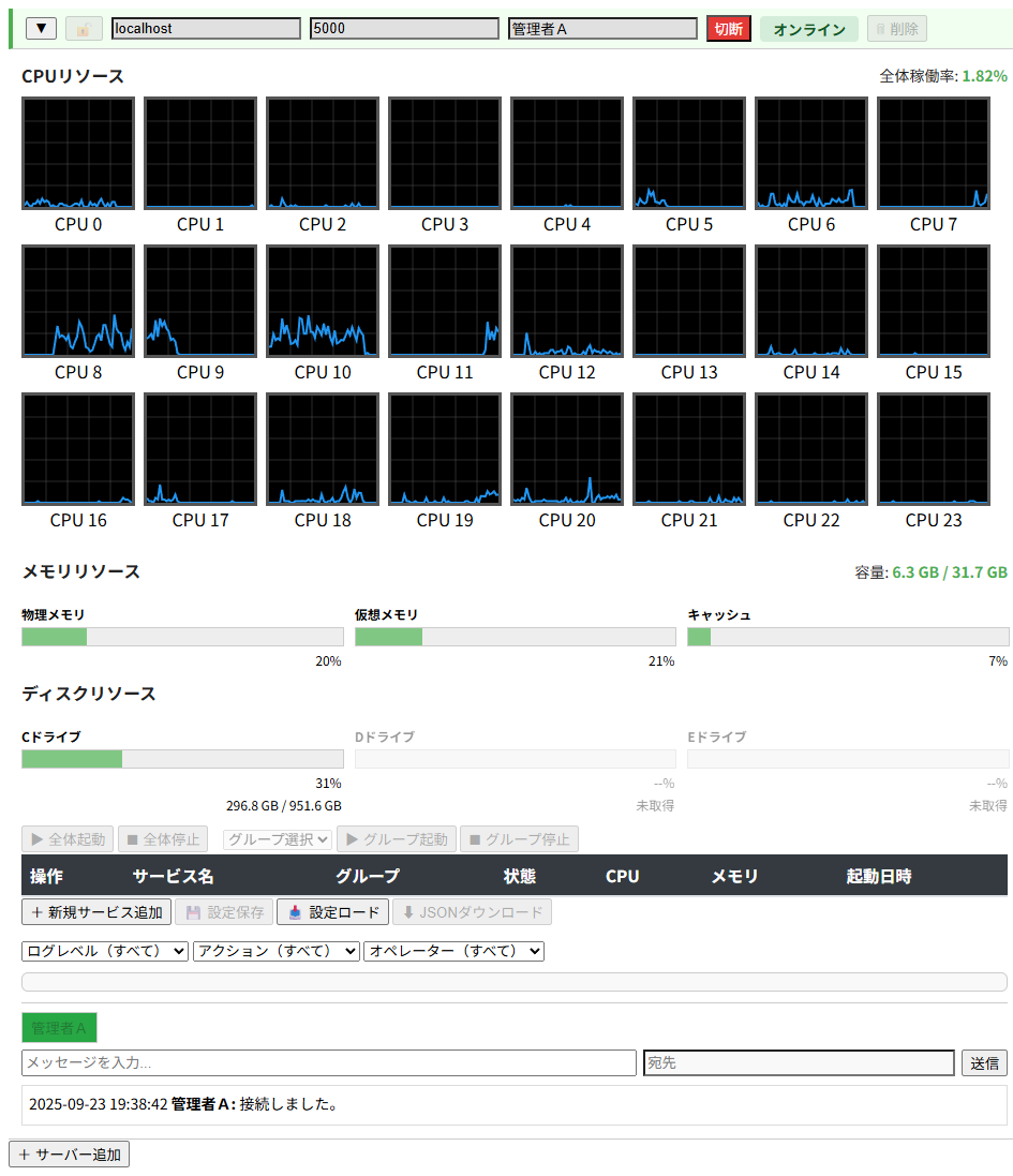 接続直後のGUI画面 接続直後のGUI画面