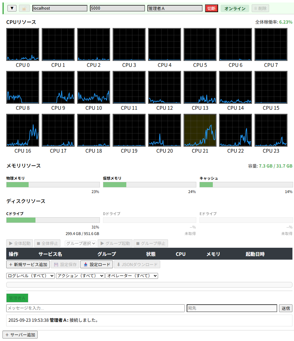 接続直後のGUI画面 接続直後のGUI画面