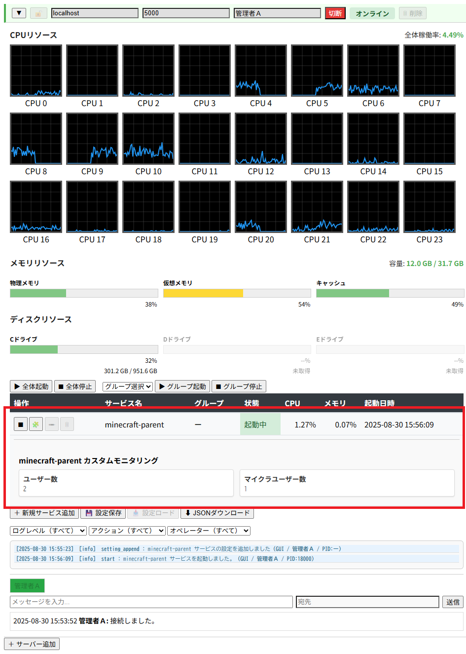 カスタムモニタリング表示のGUI画面 カスタムモニタリング表示のGUI画面